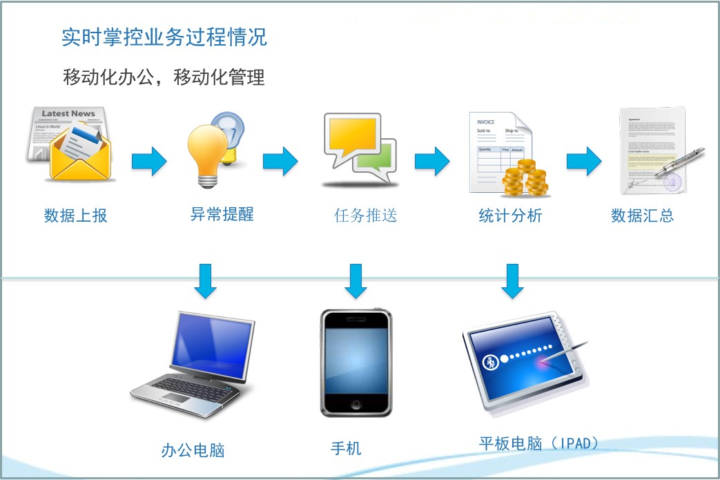 財(cái)政局-2.jpg